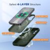 71Xt6iyWq7L._AC_SL1500_ Miracase Magnetic for iPhone 17 Case, Compatible with MagSafe, Integrated Silicone Camera Control Cover, 3.0mm Thicken Shockproof Drop Protection Phone Case for 17,Dark Green