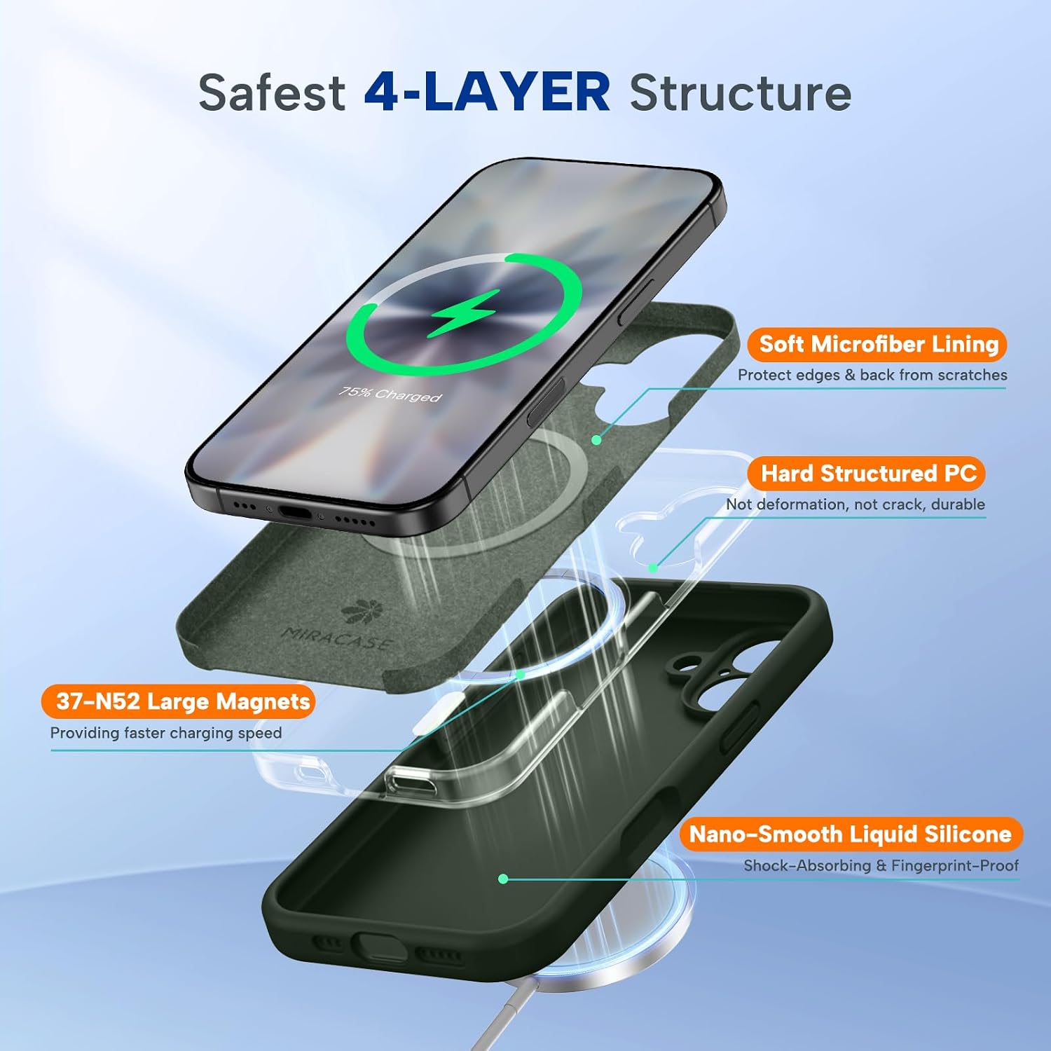 71Xt6iyWq7L._AC_SL1500_ Miracase Magnetic for iPhone 17 Case, Compatible with MagSafe, Integrated Silicone Camera Control Cover, 3.0mm Thicken Shockproof Drop Protection Phone Case for 17,Dark Green