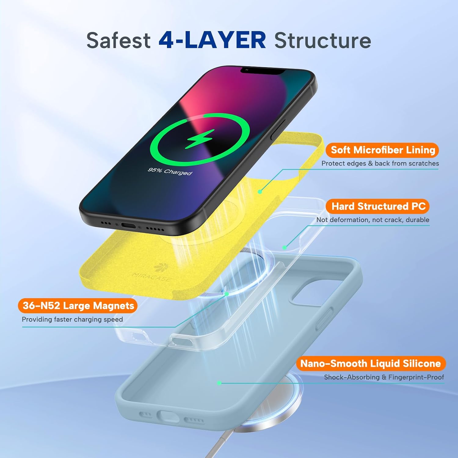 Miracase Designed for iPhone 13 Case, [Soft Anti-Scratch Microfiber Lining], Shockproof Liquid Silicone Rubber Phone Case Cover for 13 6.1 inch, Clove Purple