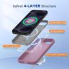 Miracase Magnetic for iPhone 17e Case & iPhone 16e Case, [Soft Anti-Scratch Microfiber Lining], Compatible with MagSafe, Silicone Shockproof Protection Phone Case for iPhone 17e/16e, Blackcurrant