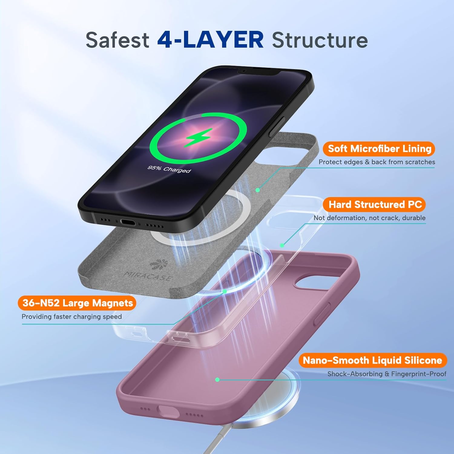 Miracase Magnetic for iPhone 17e Case & iPhone 16e Case, [Soft Anti-Scratch Microfiber Lining], Compatible with MagSafe, Silicone Shockproof Protection Phone Case for iPhone 17e/16e, Blackcurrant