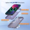 Miracase Magnetic for iPhone 13 Case, [Soft Anti-Scratch Microfiber Lining], Compatible with MagSafe, Liquid Silicone Case Shockproof Drop Protection Phone Case for 13, Lavender Gray