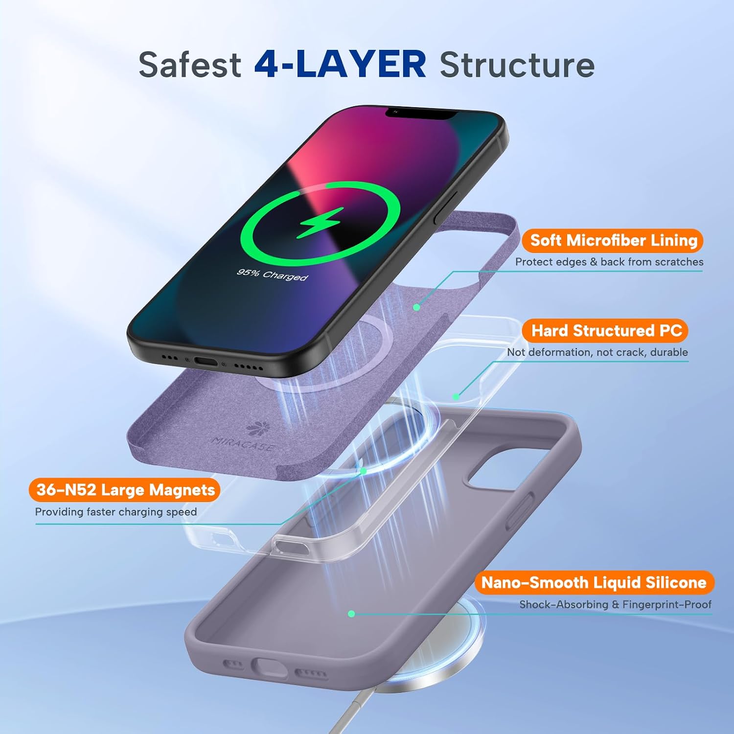 Miracase Magnetic for iPhone 13 Case, [Soft Anti-Scratch Microfiber Lining], Compatible with MagSafe, Liquid Silicone Case Shockproof Drop Protection Phone Case for 13, Lavender Gray