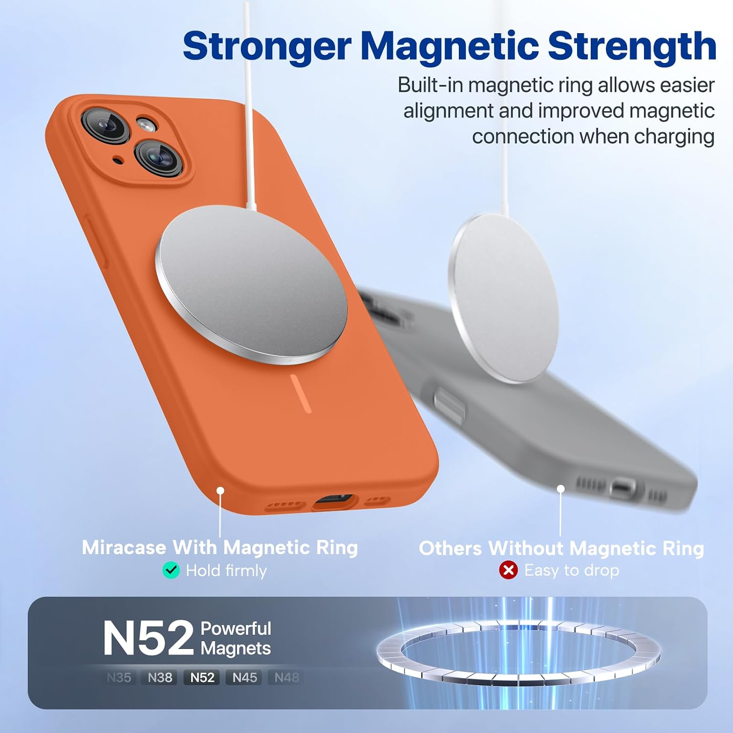 Miracase Magnetic for iPhone 14 Case, [Soft Anti-Scratch Microfiber Lining], Compatible with MagSafe, Liquid Silicone Case Shockproof Drop Protection Phone Case for 14, Orange