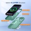 71Zniy4JkVL._AC_SL1500_ Miracase Magnetic for iPhone 17 Pro Case, Compatible with MagSafe, Integrated Silicone Camera Control Cover, 3.0mm Thicken Shockproof Drop Protection Phone Case for 17 Pro,Midnight Green