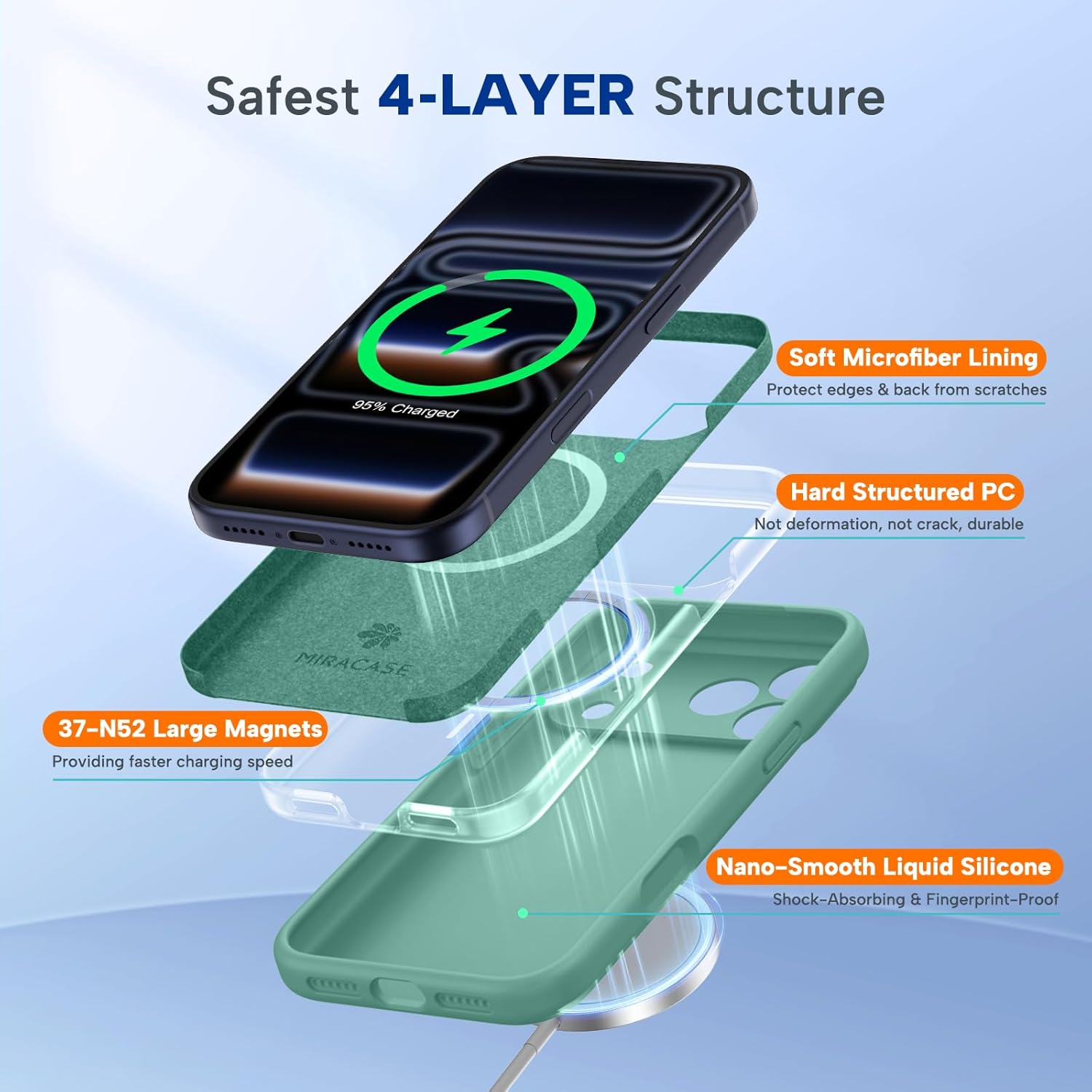 71Zniy4JkVL._AC_SL1500_ Miracase Magnetic for iPhone 17 Pro Case, Compatible with MagSafe, Integrated Silicone Camera Control Cover, 3.0mm Thicken Shockproof Drop Protection Phone Case for 17 Pro,Midnight Green