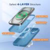 Miracase Compatible with iPhone 15 Case, [Soft Anti-Scratch Microfiber Lining], Liquid Silicone Case Gel Rubber Shockproof Drop Protection Phone Case for iPhone 15, Capri Blue