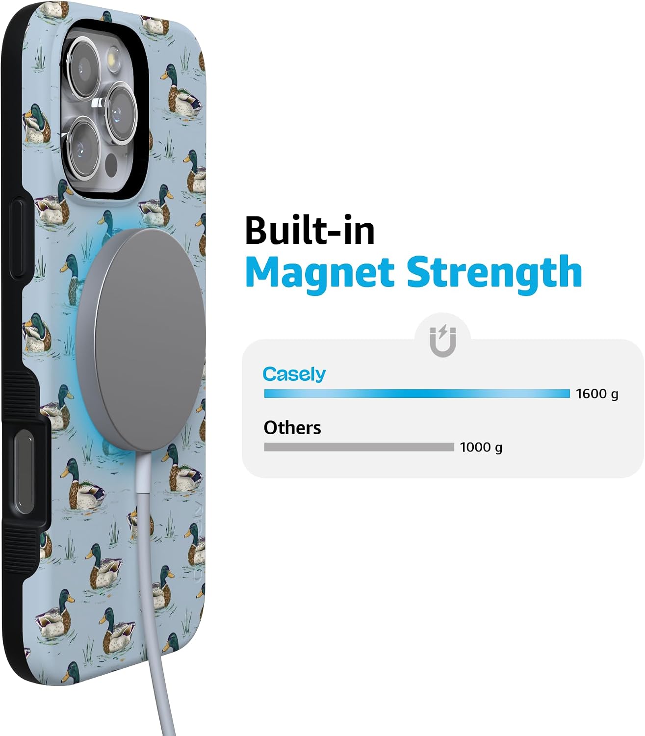 71bLIdDl0tL._AC_SL1500_ Casely iPhone 16 Pro Max Case | Blue Mallard & Co. | The Boyfriend Collection | Bold Protective Design | Compatible with MagSafe