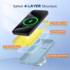 Miracase Magnetic for iPhone 15 Pro Case, [Soft Anti-Scratch Microfiber Lining], Compatible with MagSafe, Liquid Silicone Shockproof Drop Protection Phone Case for 15 Pro, Clove Purple