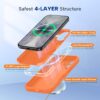 Miracase Magnetic for iPhone 17 Case, Compatible with MagSafe, Integrated Silicone Camera Control Cover, 3.0mm Thicken Shockproof Drop Protection Phone Case for 17,Sunset Orange