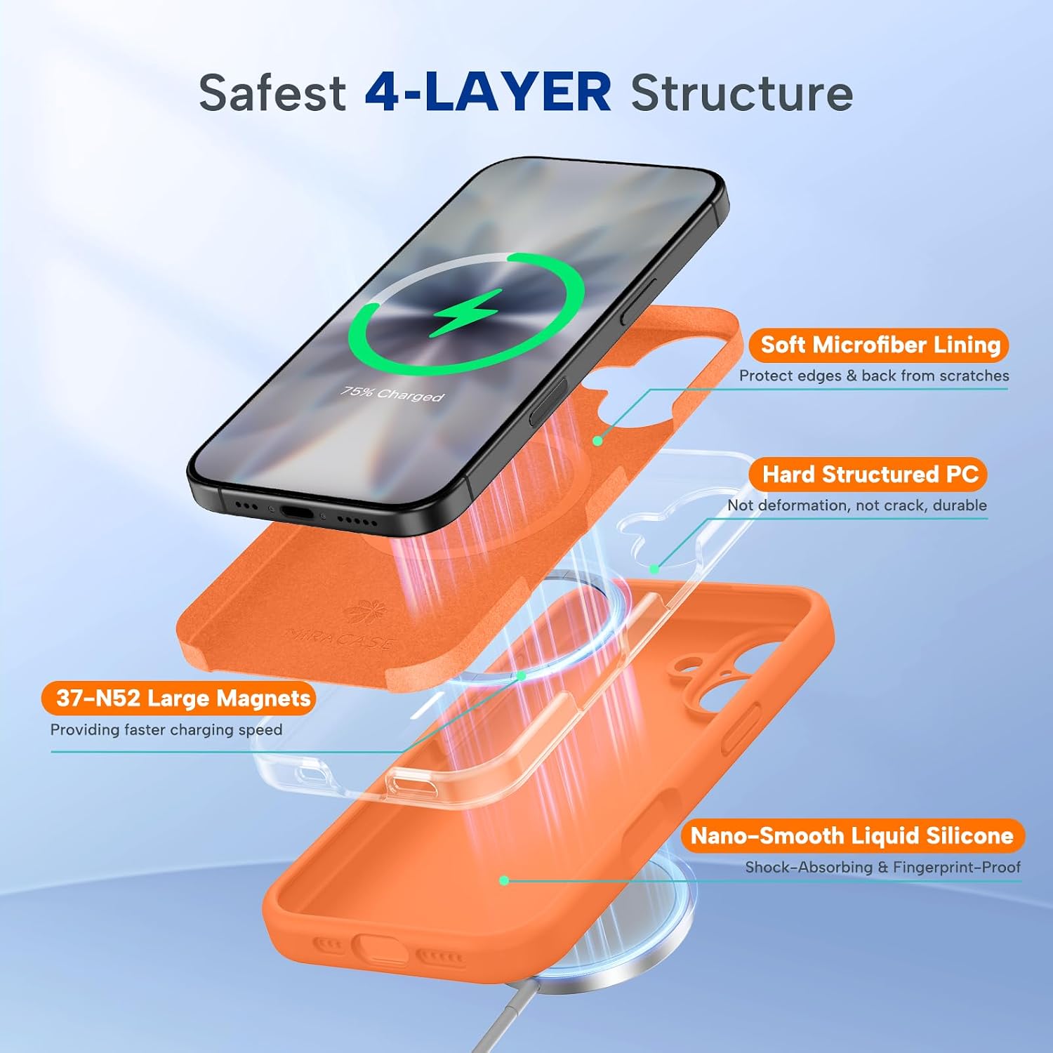 Miracase Magnetic for iPhone 17 Case, Compatible with MagSafe, Integrated Silicone Camera Control Cover, 3.0mm Thicken Shockproof Drop Protection Phone Case for 17,Sunset Orange