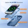 Miracase Magnetic for iPhone 14 Pro Max Case, [Soft Anti-Scratch Microfiber Lining], Compatible with MagSafe, Silicone Shockproof Protection Phone Case for iPhone 14 Pro Max,Glass Blue