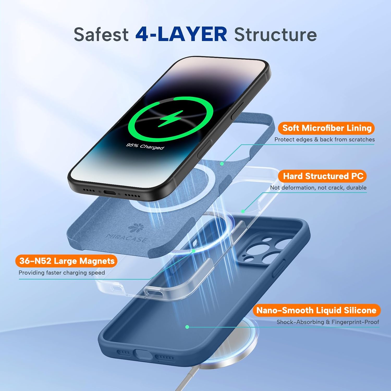 Miracase Magnetic for iPhone 14 Pro Max Case, [Soft Anti-Scratch Microfiber Lining], Compatible with MagSafe, Silicone Shockproof Protection Phone Case for iPhone 14 Pro Max,Glass Blue