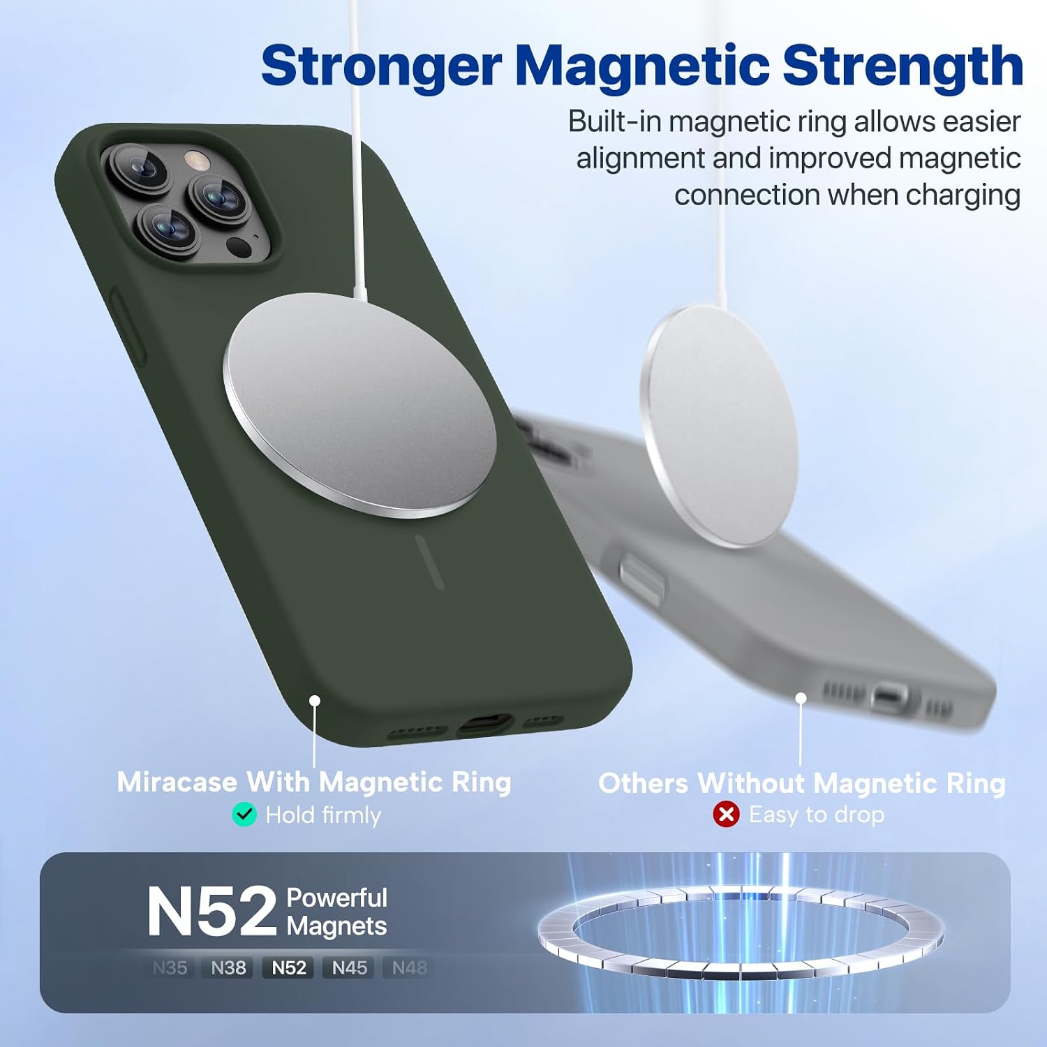 Miracase Magnetic for iPhone 13 Pro Case, [Soft Anti-Scratch Microfiber Lining], Compatible with MagSafe, Liquid Silicone Shockproof Drop Protection Phone Case for 13 Pro, Dark Green