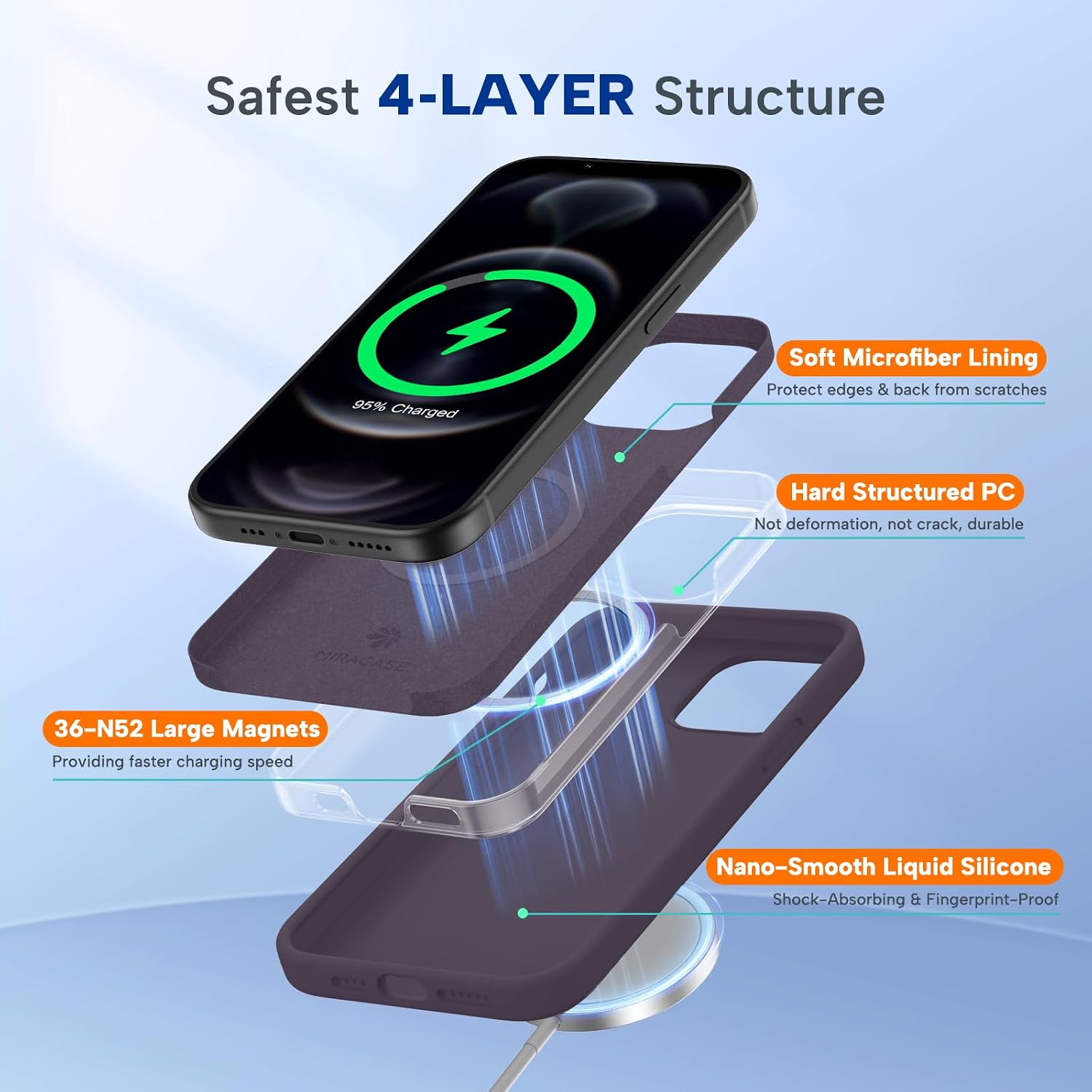 Miracase Magnetic for iPhone 12 Pro Max Case, [Soft Anti-Scratch Microfiber Lining], Compatible with MagSafe, Liquid Silicone Case Shockproof Drop Protection Phone Case for 12 ProMax,Dark Purple