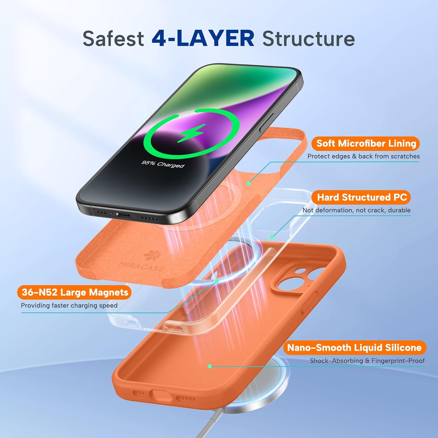Miracase Magnetic for iPhone 14 Case, [Soft Anti-Scratch Microfiber Lining], Compatible with MagSafe, Liquid Silicone Case Shockproof Drop Protection Phone Case for 14, Orange