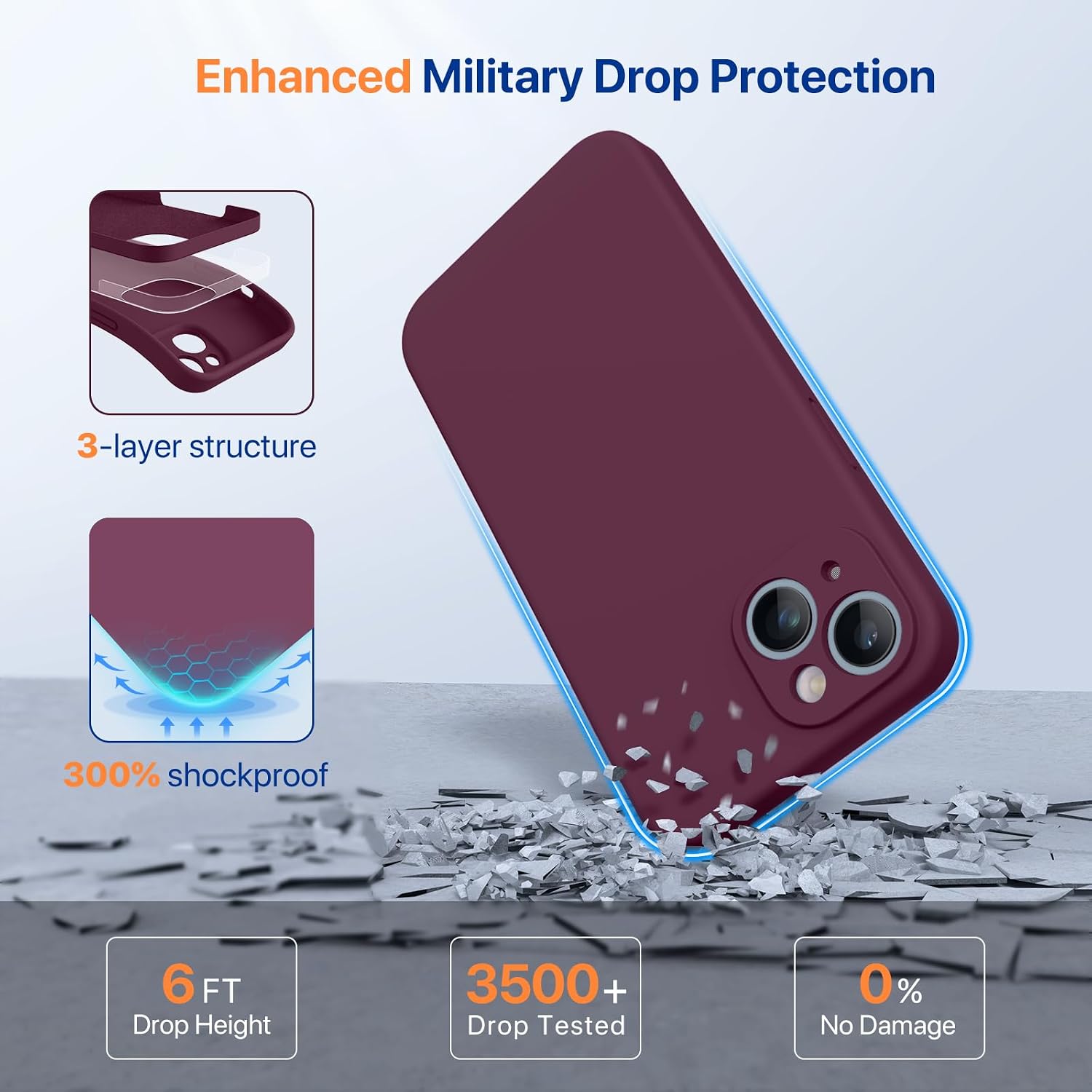 Miracase Designed for iPhone 14 Case,[Upgraded Enhanced Camera Protection],Shockproof Liquid Silicone Case with Microfiber Lining, 6.1 inch, Wine Red