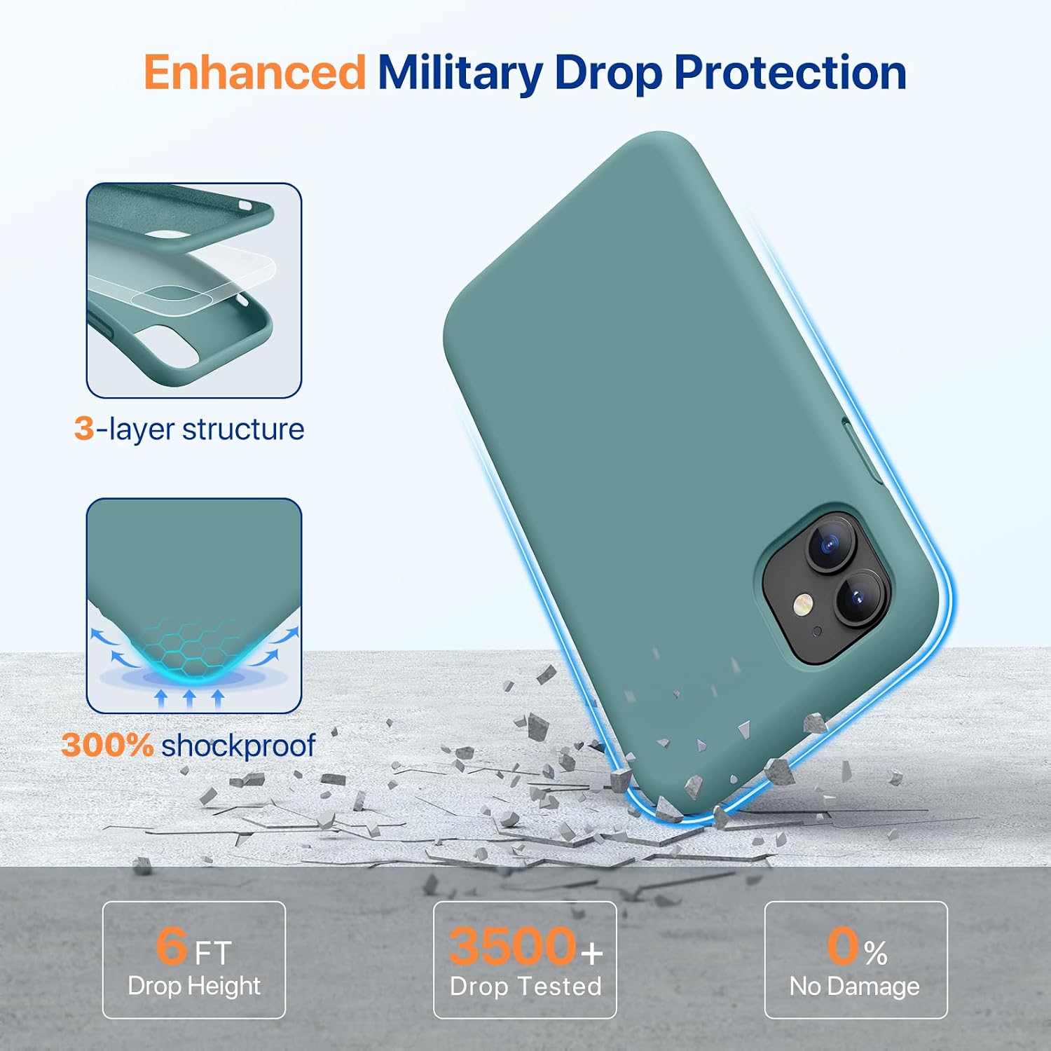 71mffjMMJUL._AC_SL1500_ Miracase Designed for iPhone 11 Phone Case, with Screen Protector, Liquid Silicone Gel Rubber Drop Protection Shockproof Cover Phone Case for iPhone 11, Midnight Green