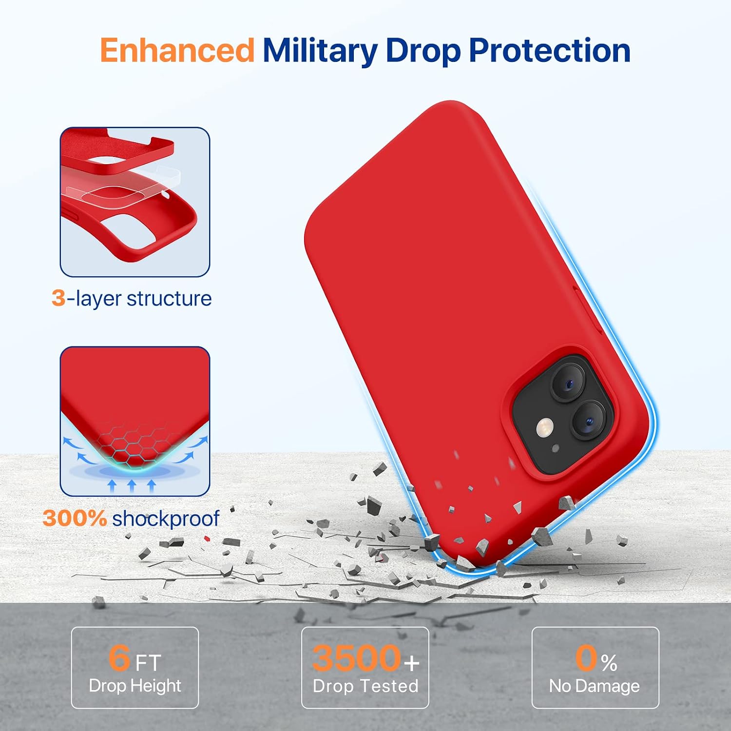 71nVeF4ZKL._AC_SL1500_ Miracase Compatible with iPhone 12 Case and iPhone 12 Pro Case, Liquid Silicone Gel Rubber Full Body Protection Shockproof Drop Protection Phone Case for iPhone 12/12 Pro 6.1 inch, Red