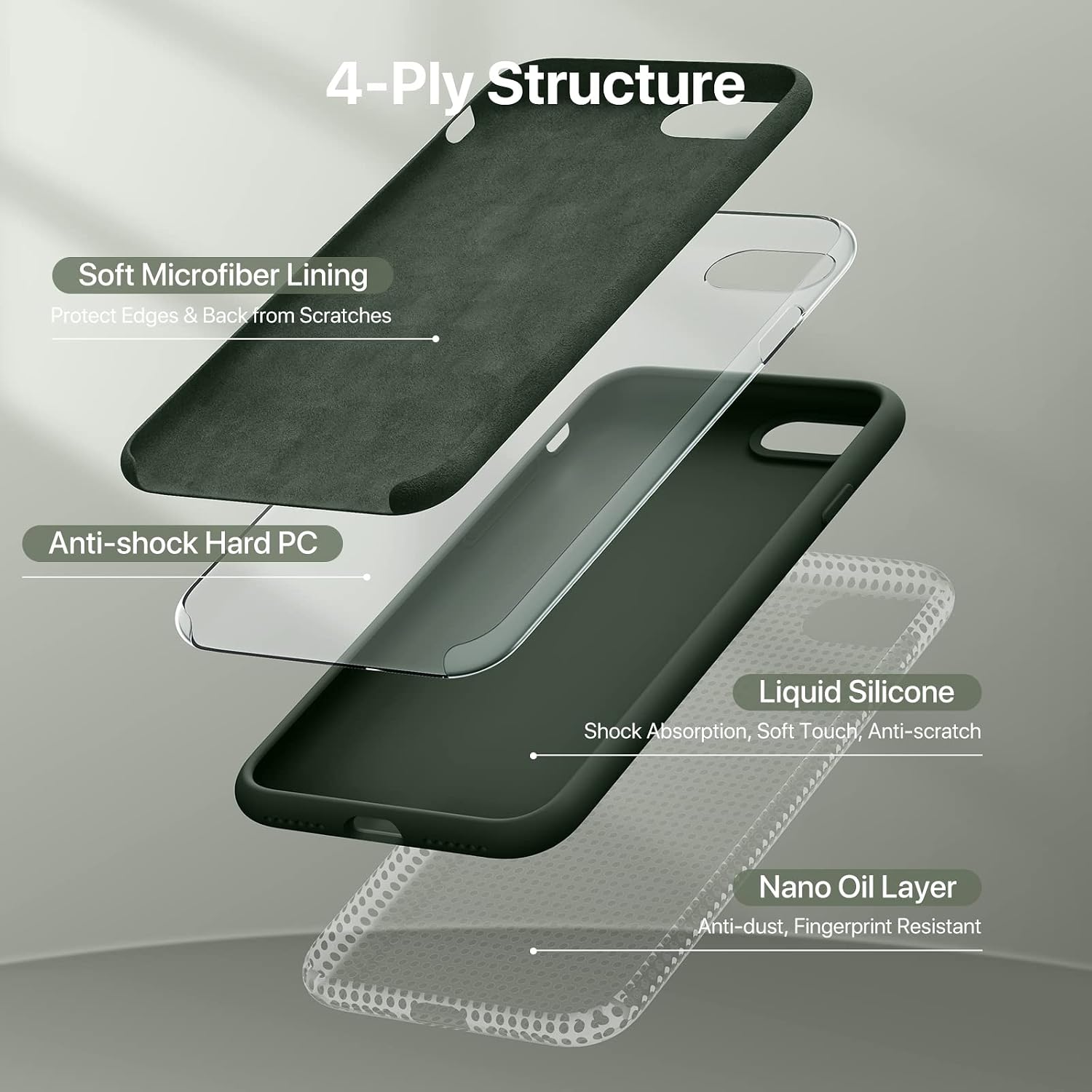 71nyFvJo0ZL._AC_SL1500_ Miracase Ultra Slim Designed for iPhone SE Case 2022(3rd Gen)/iPhone SE 2020 Case(2nd Gen)/iPhone 7 Case/iPhone 8 Case with Screen Protector, Multi-Color Silicone Shockproof Phone Case(Dark Green)