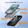 71qfFW98z2L._AC_SL1500_ Miracase Magnetic for iPhone 17 Case, Compatible with MagSafe, Integrated Silicone Camera Control Cover, Shockproof Drop Protection Phone Case for 17,Black