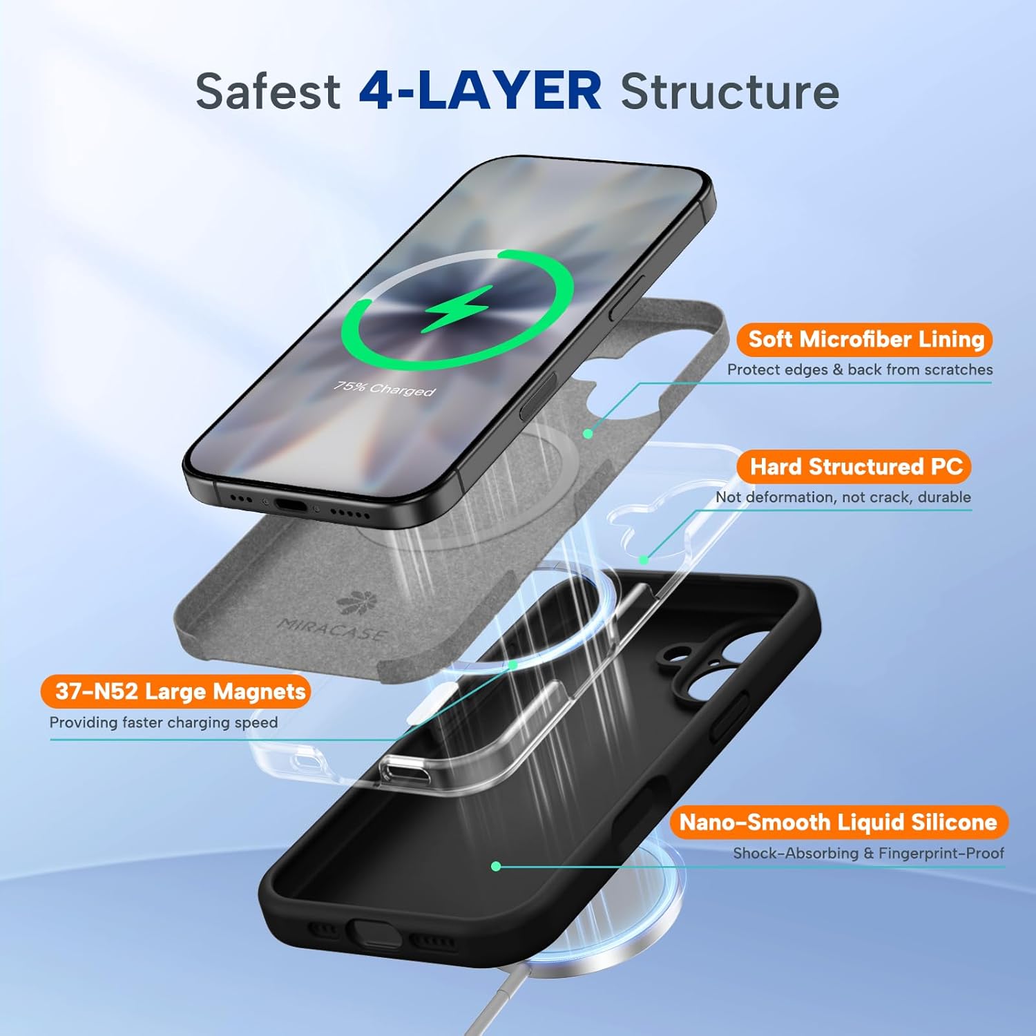 71qfFW98z2L._AC_SL1500_ Miracase Magnetic for iPhone 17 Case, Compatible with MagSafe, Integrated Silicone Camera Control Cover, Shockproof Drop Protection Phone Case for 17,Black
