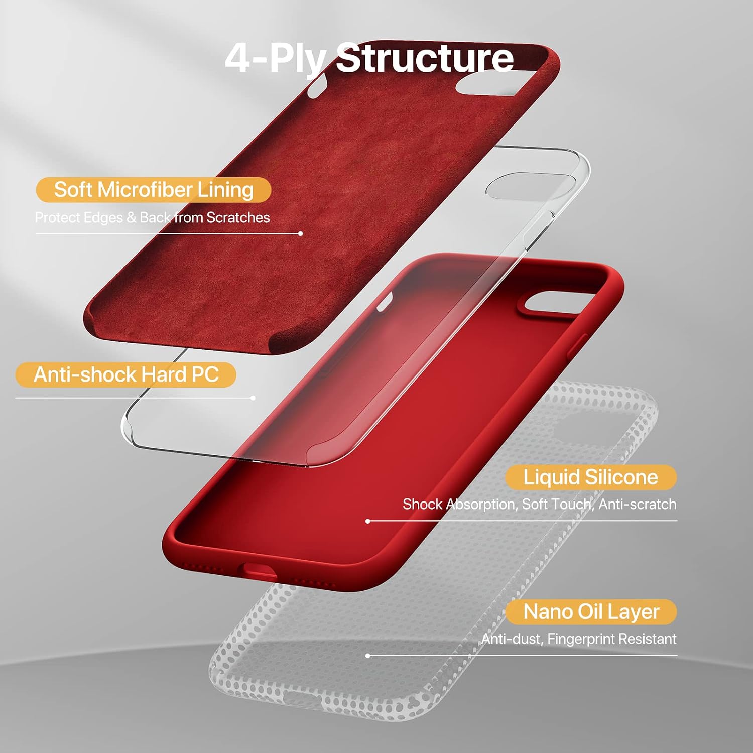 71rW7bNz9uL._AC_SL1500_ Miracase Ultra Slim Designed for iPhone SE Case 2022(3rd Gen)/iPhone SE 2020 Case(2nd Gen)/iPhone 7 Case/iPhone 8 Case with Screen Protector, Multi-Color Silicone Shockproof Phone Case(Glossy Red)