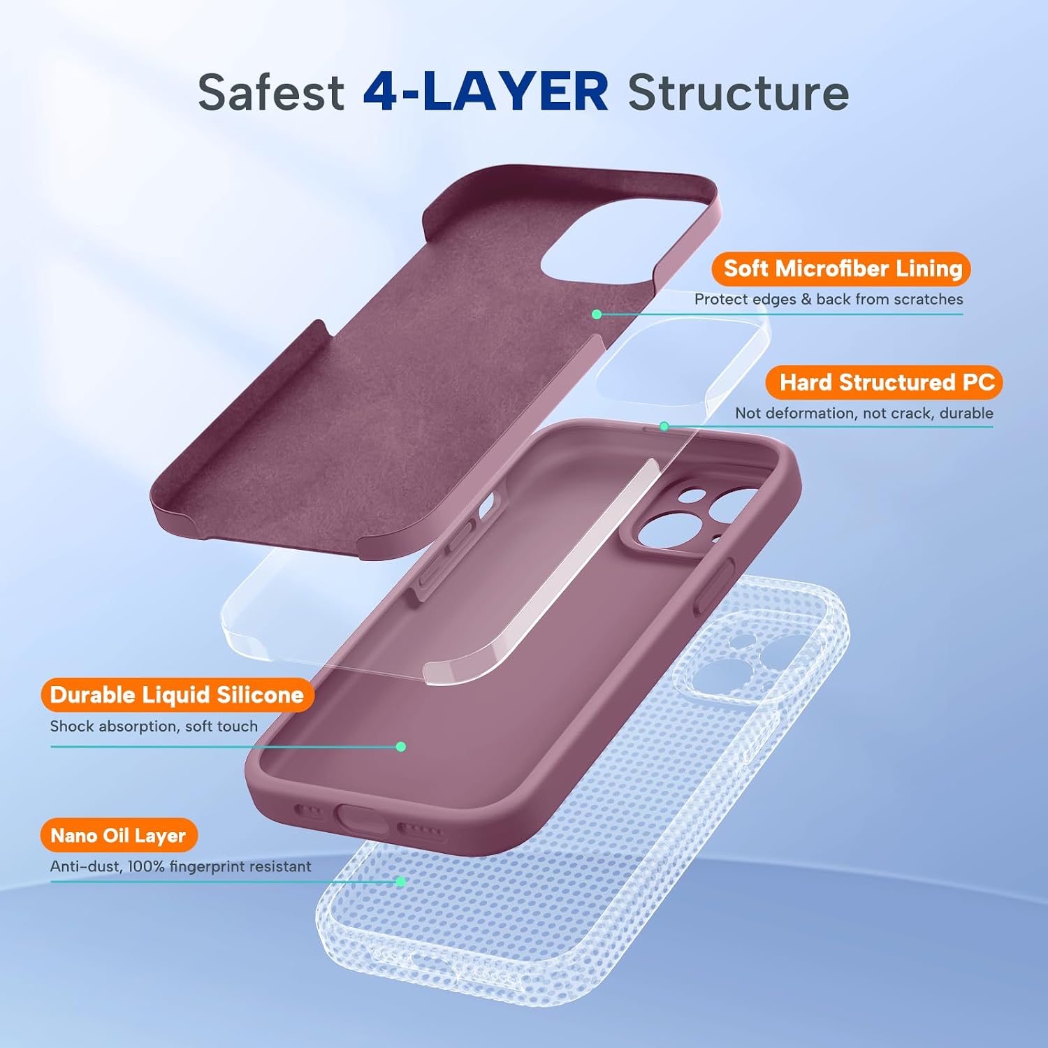 Miracase Compatible with iPhone 15 Plus Case, [Soft Anti-Scratch Microfiber Lining], Liquid Silicone Case Gel Rubber Shockproof Drop Protection Phone Case for iPhone 15 Plus, Blackcurrant