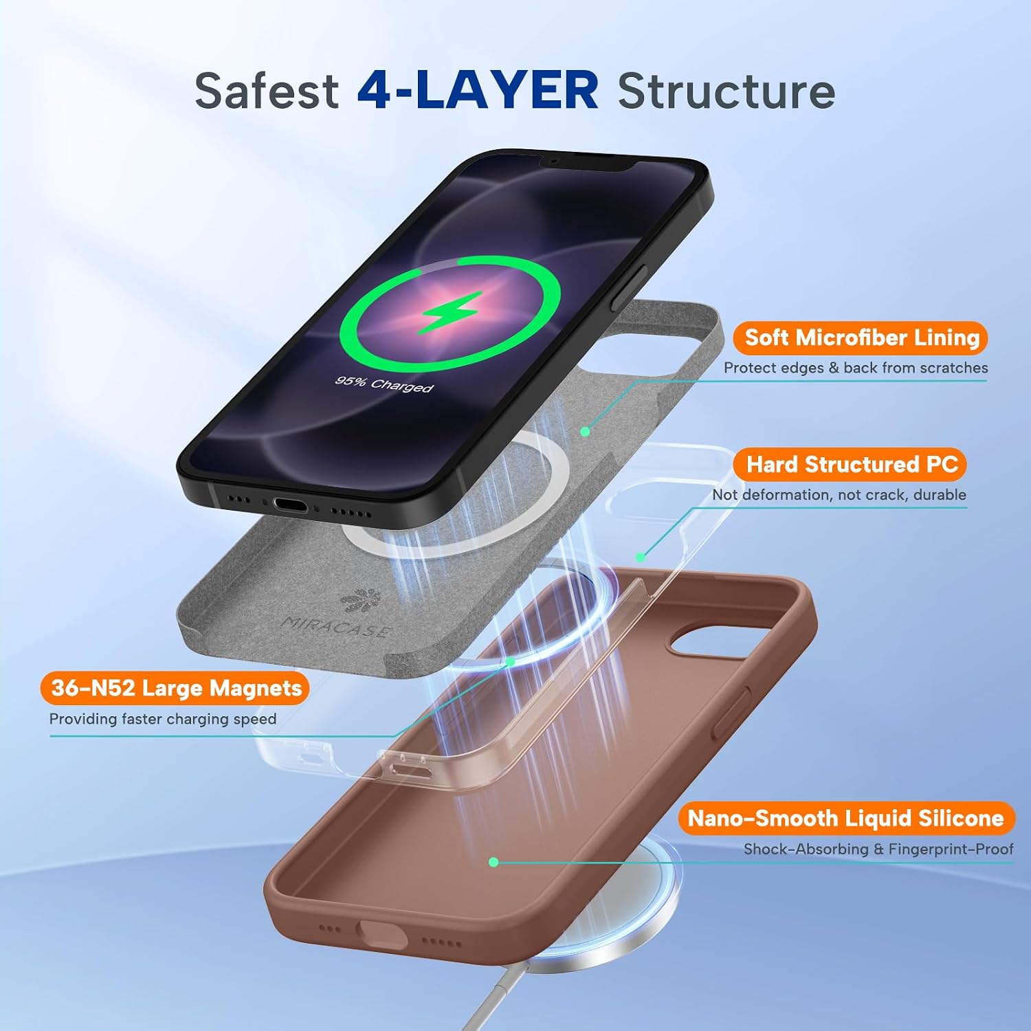 Miracase Magnetic for iPhone 17e Case & iPhone 16e Case, [Soft Anti-Scratch Microfiber Lining], Compatible with MagSafe, Silicone Shockproof Protection Phone Case for iPhone 17e/16e, Chocolate