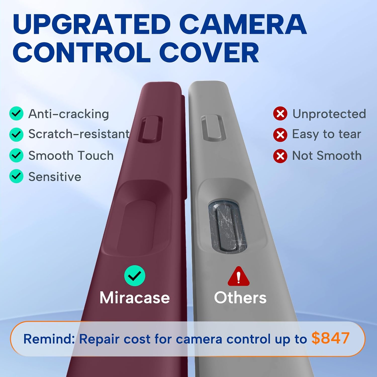71tr2xZuTzL._AC_SL1500_ Miracase Magnetic for iPhone Air Case, Compatible with MagSafe, Integrated Silicone Camera Control Cover, 3.0mm Thicken Shockproof Drop Protection Phone Case for 17 Air,Wine Red