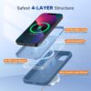 Miracase Designed for iPhone 13 Case, [Soft Anti-Scratch Microfiber Lining], Shockproof Liquid Silicone Rubber Phone Case Cover for 13 6.1 inch, Glass Blue