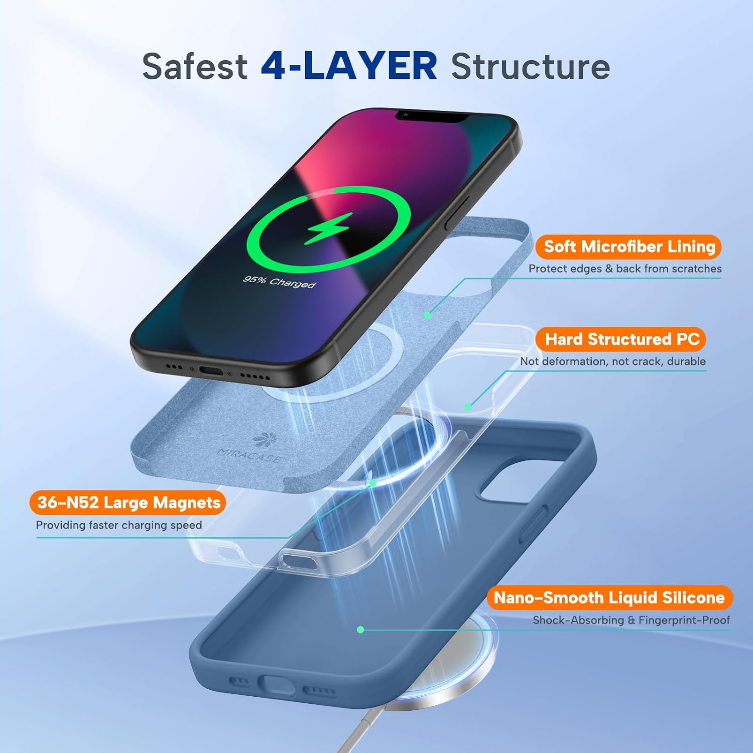 Miracase Designed for iPhone 13 Case, [Soft Anti-Scratch Microfiber Lining], Shockproof Liquid Silicone Rubber Phone Case Cover for 13 6.1 inch, Glass Blue