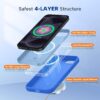 Miracase Magnetic for iPhone 17e Case & iPhone 16e Case, [Soft Anti-Scratch Microfiber Lining], Compatible with MagSafe, Silicone Shockproof Protection Phone Case for iPhone 17e/16e, Blue