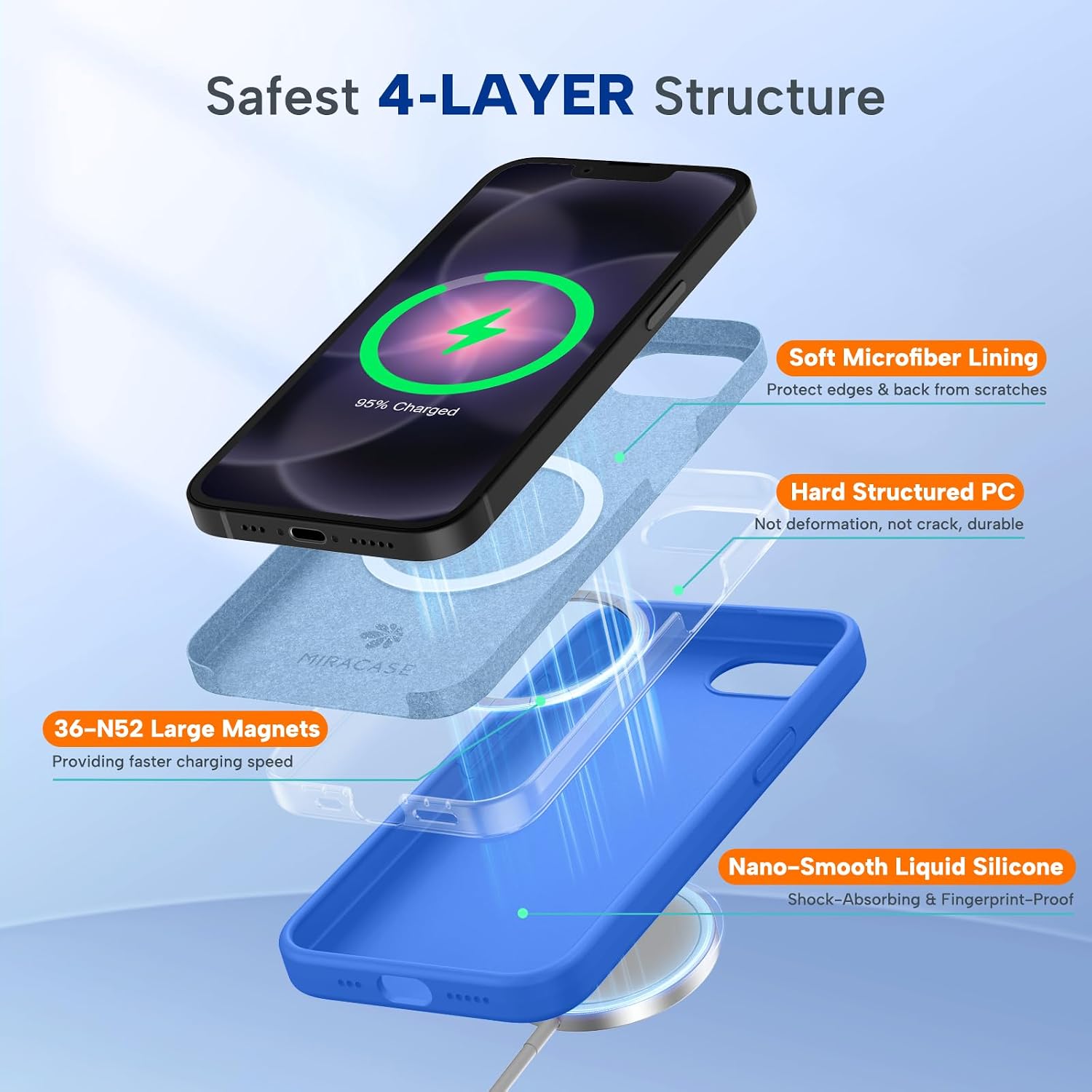Miracase Magnetic for iPhone 17e Case & iPhone 16e Case, [Soft Anti-Scratch Microfiber Lining], Compatible with MagSafe, Silicone Shockproof Protection Phone Case for iPhone 17e/16e, Blue