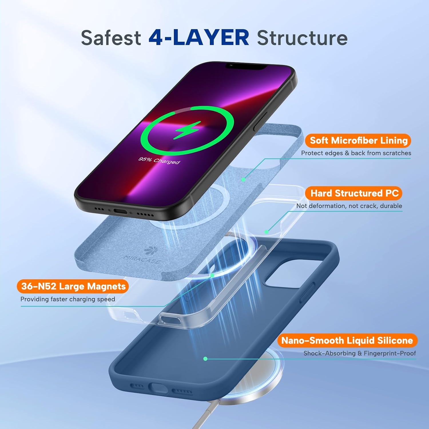 Miracase Magnetic for iPhone 13 Pro Max Case, [Soft Anti-Scratch Microfiber Lining], Compatible with MagSafe, Liquid Silicone Shockproof Drop Protection Phone Case for 13 Pro Max, Glass Blue