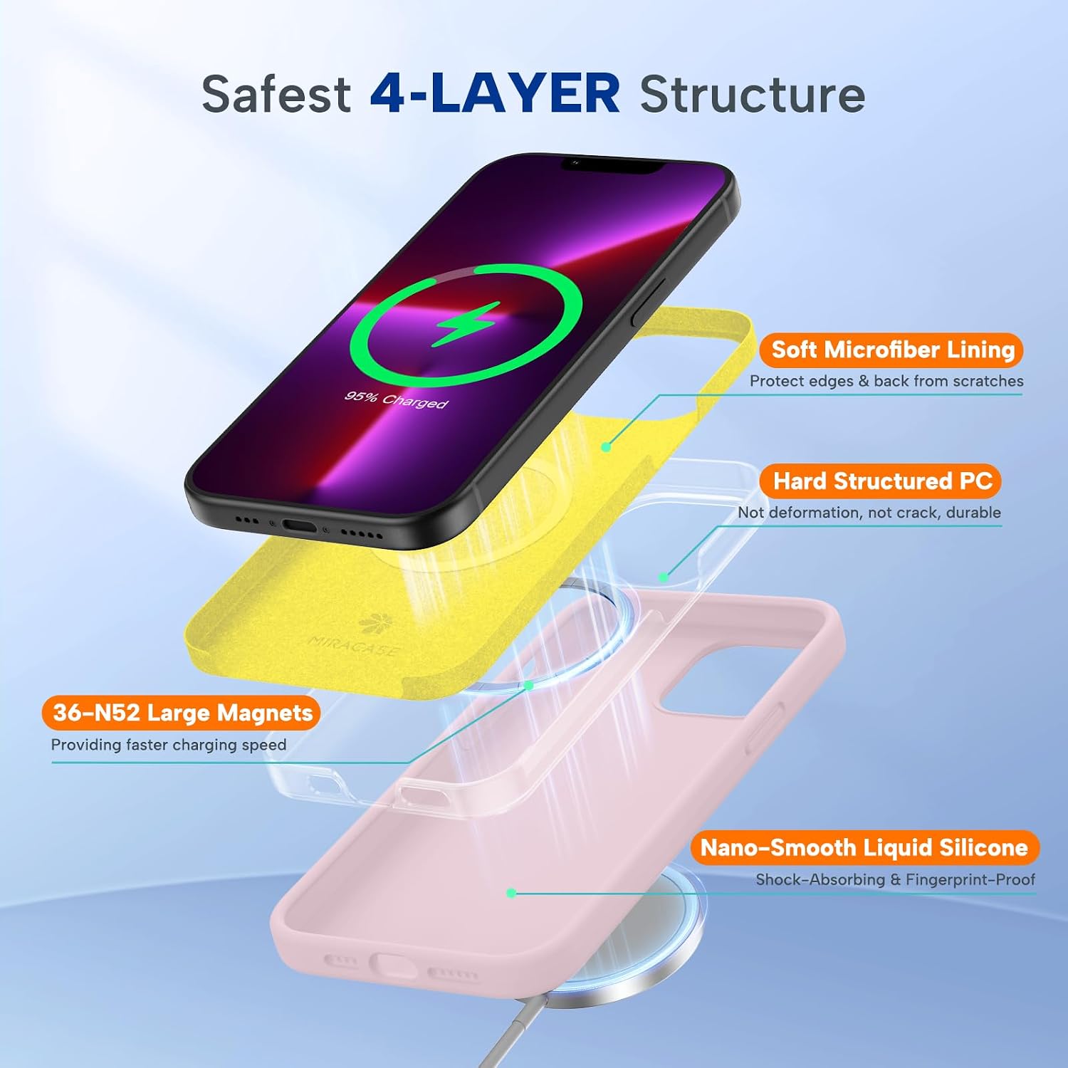 Miracase Magnetic for iPhone 13 Pro Case, [Soft Anti-Scratch Microfiber Lining], Compatible with MagSafe, Liquid Silicone Shockproof Drop Protection Phone Case for 13 Pro, Sand Pink
