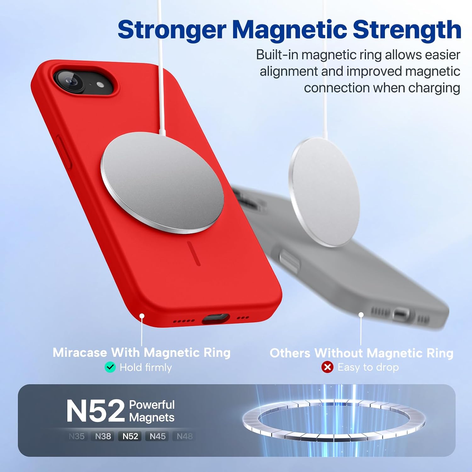 Miracase Magnetic for iPhone 17e Case & iPhone 16e Case, [Soft Anti-Scratch Microfiber Lining], Compatible with MagSafe, Silicone Shockproof Protection Phone Case for iPhone 17e/16e, Red