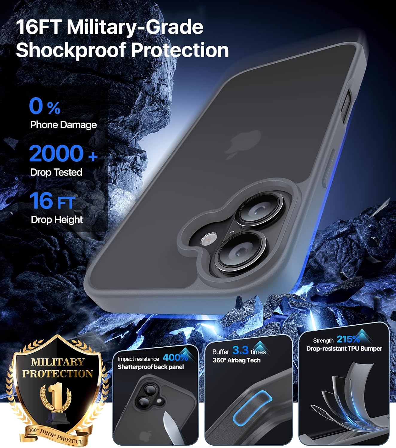 Eastinbox for iPhone 16 Case [16FT Military Grade Shockproof], Anti-Slip Anti-Scratch, Slim Translucent Frosted Matte Protective Cover, i Phone 16 Phone Case 6.1", Gray