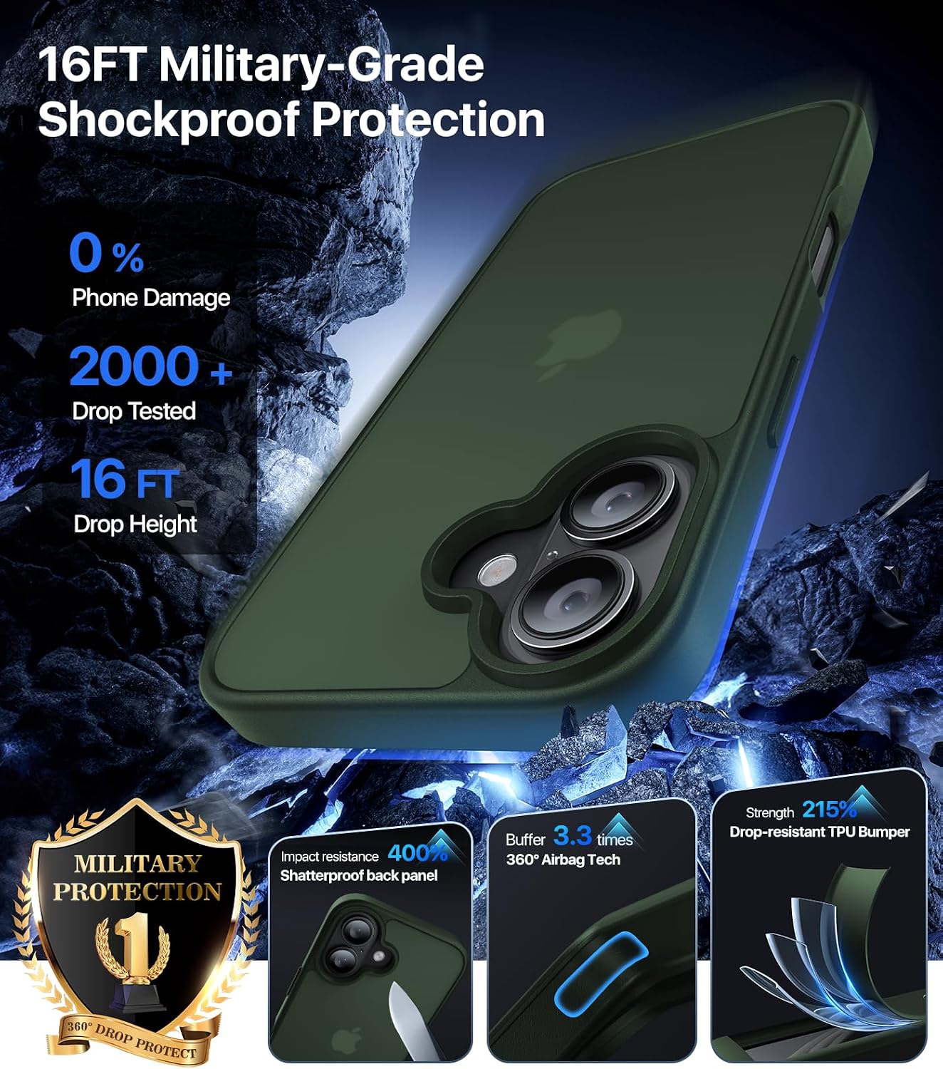 Eastinbox for iPhone 16 Case [16FT Military Grade Shockproof], Anti-Slip Anti-Scratch, Slim Translucent Frosted Matte Protective Cover, i Phone 16 Phone Case 6.1", Green
