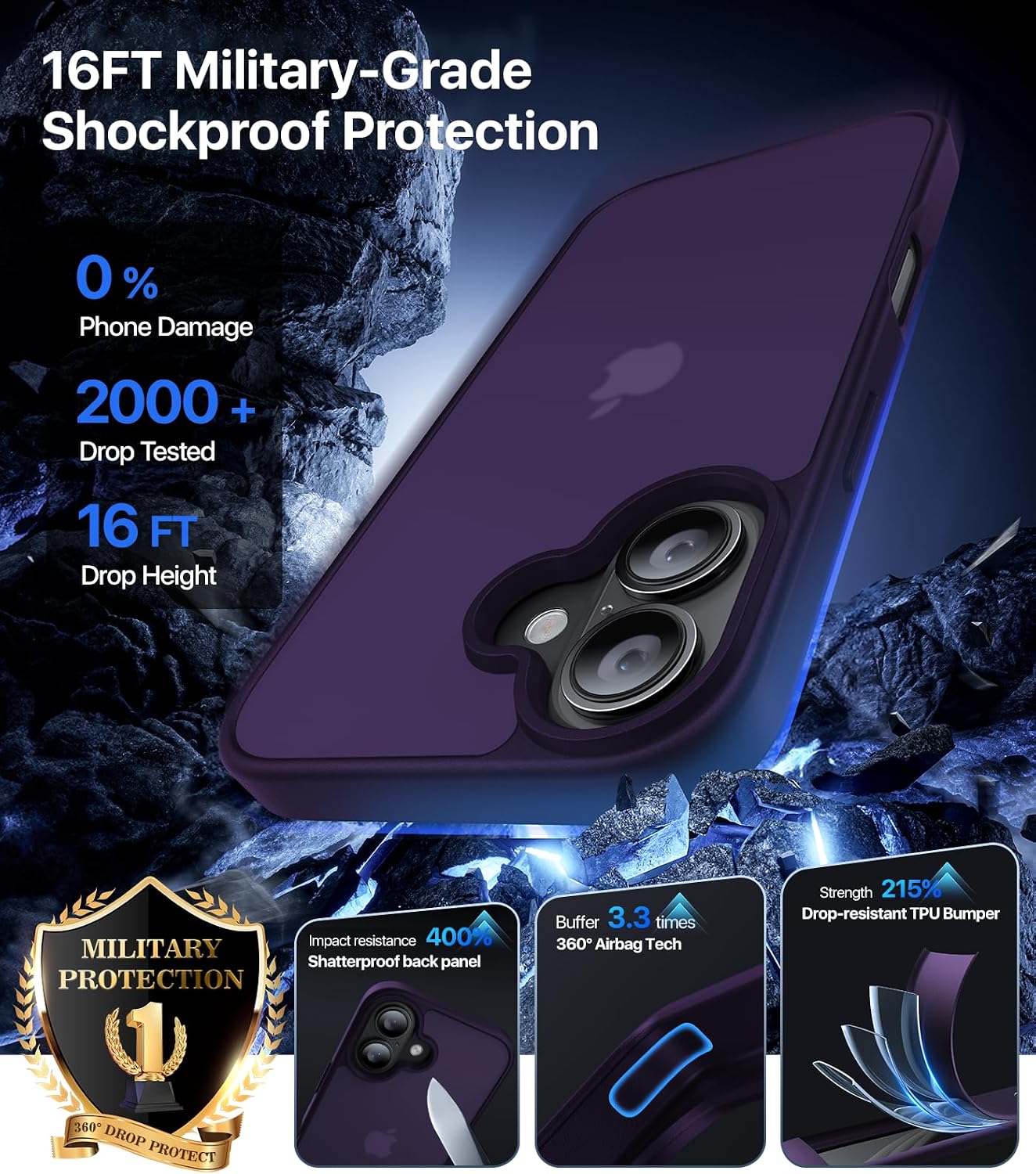 Eastinbox for iPhone 17 Case [16FT Military Grade Shockproof], Anti-Slip Anti-Scratch, Slim Translucent Frosted Matte Phone Cover, Case for i Phone17 6.3", Purple