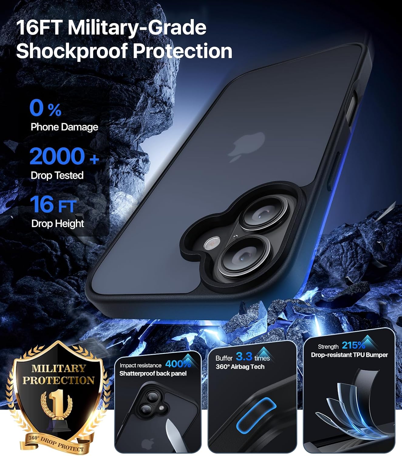 Eastinbox for iPhone 17 Case [16FT Military Grade Shockproof], Anti-Slip Anti-Scratch, Slim Translucent Frosted Matte Phone Cover, Case for i Phone17 6.3", Black