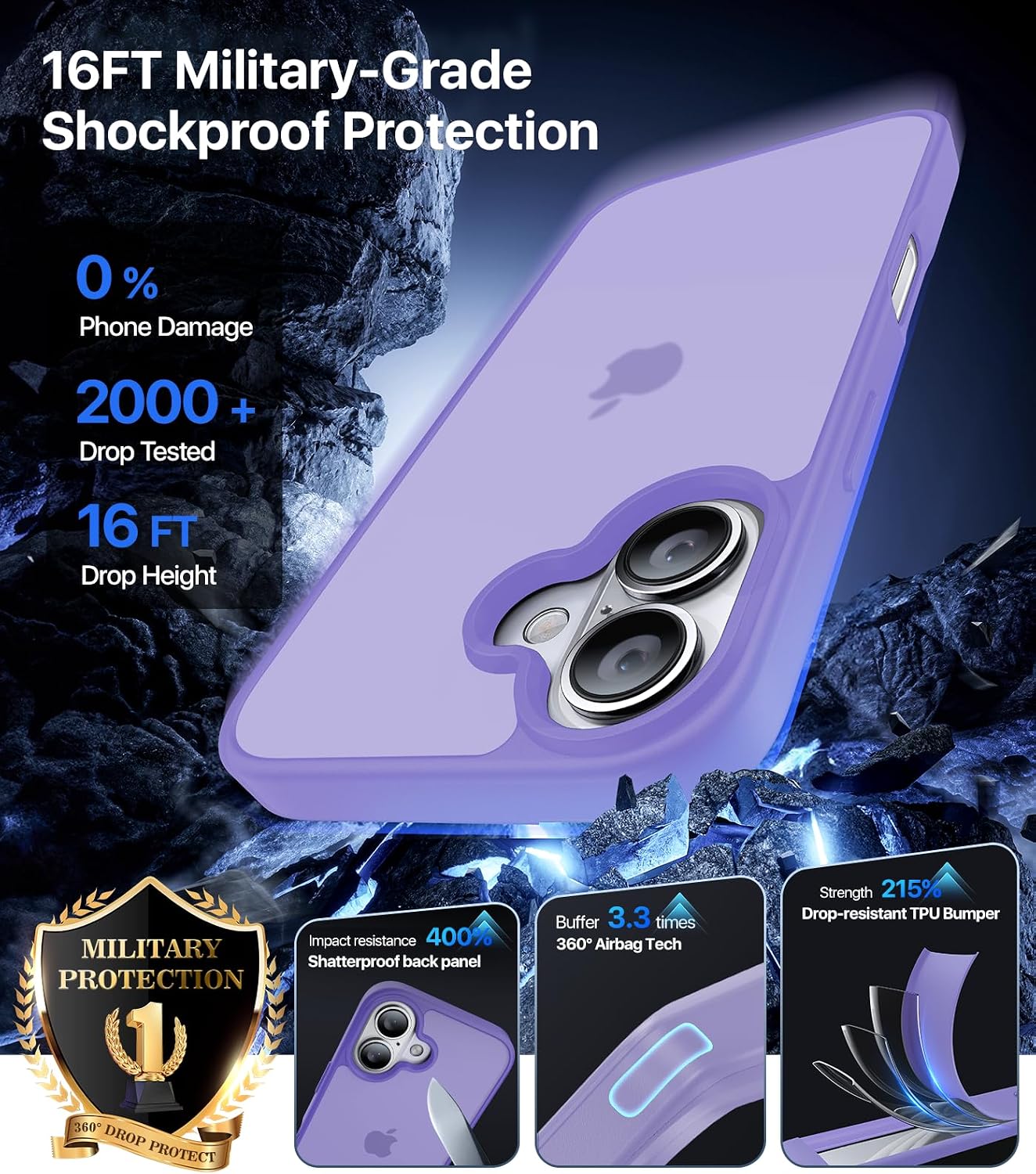 Eastinbox for iPhone 17 Case [16FT Military Grade Shockproof], Anti-Slip Anti-Scratch, Slim Translucent Frosted Matte Phone Cover, Case for i Phone17 6.3", Lightpurple