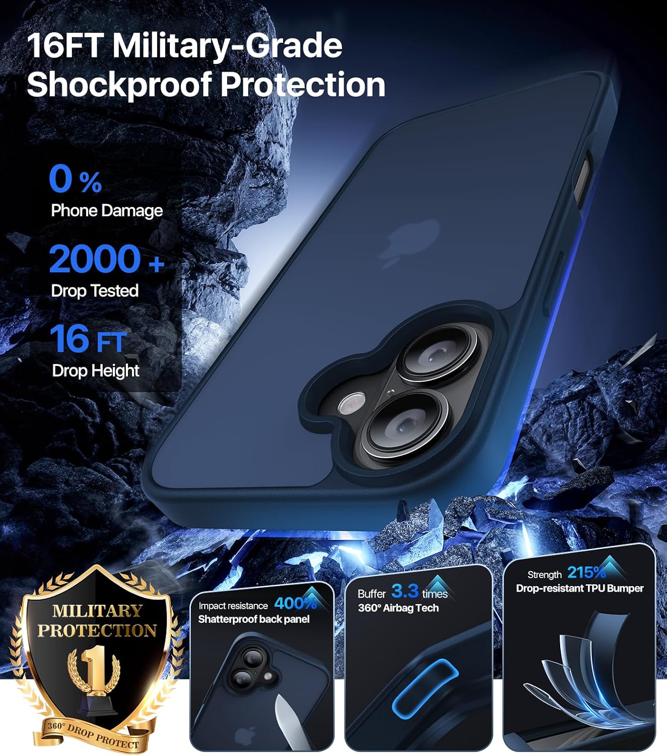 Eastinbox for iPhone 16 Case [16FT Military Grade Shockproof], Anti-Slip Anti-Scratch, Slim Translucent Frosted Matte Protective Cover, i Phone 16 Phone Case 6.1", Blue