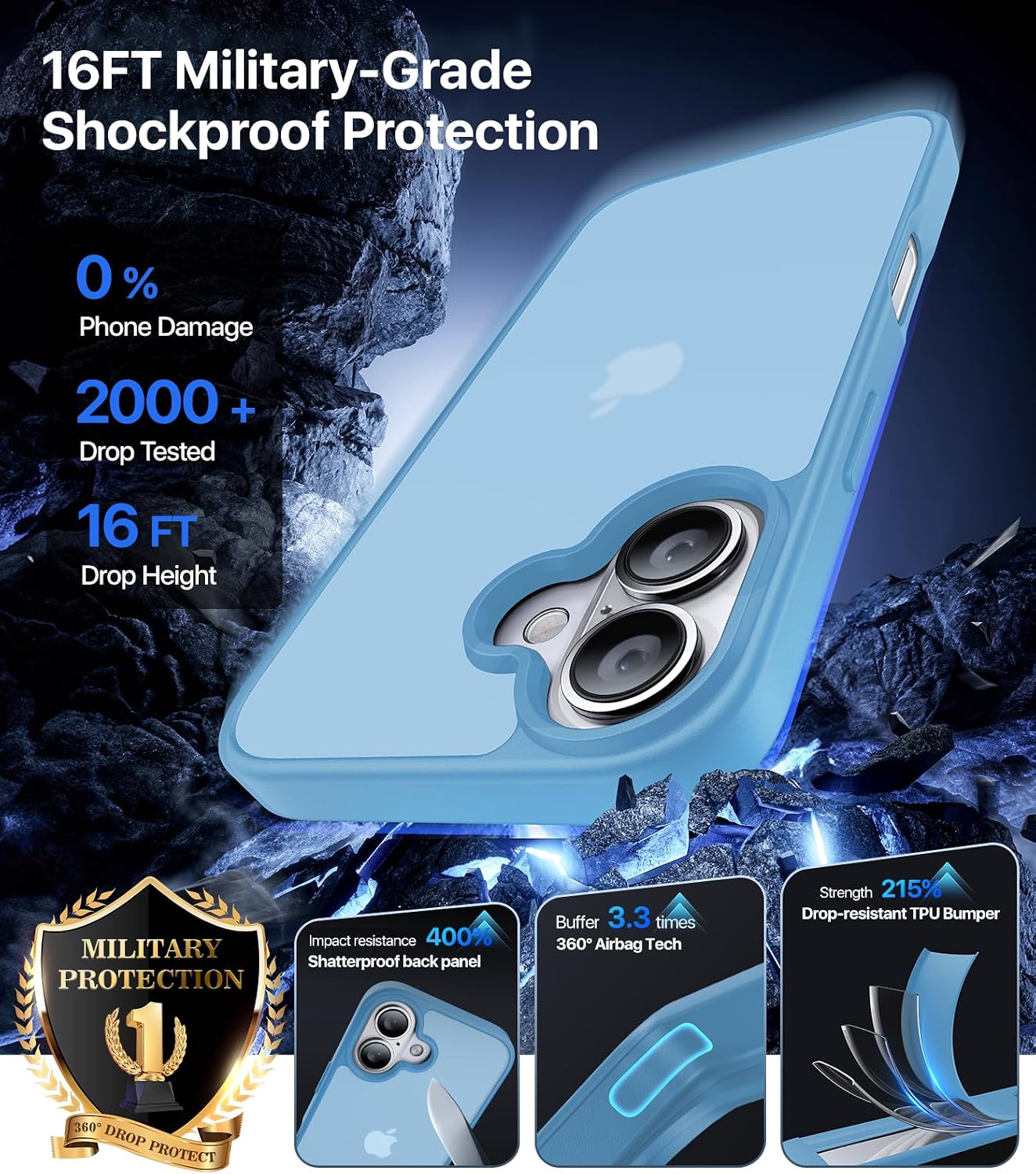 Eastinbox for iPhone 16 Case [16FT Military Grade Shockproof], Anti-Slip Anti-Scratch, Slim Translucent Frosted Matte Protective Cover, i Phone 16 Phone Case 6.1", Lightblue
